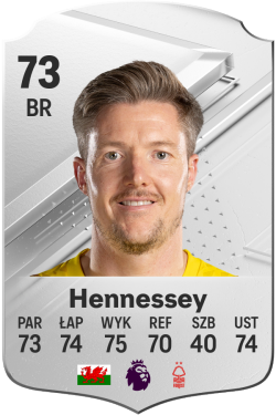 Wayne Hennessey