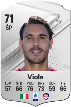 Nicolas Viola