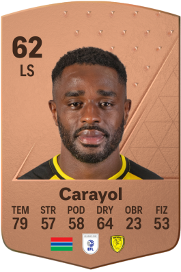 Mustapha Carayol