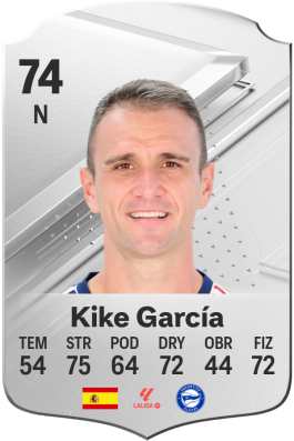 Kike García