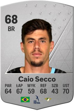 Caio Secco