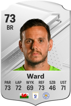 Danny Ward