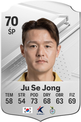 Ju Se Jong