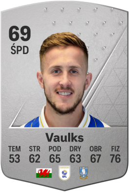 Will Vaulks