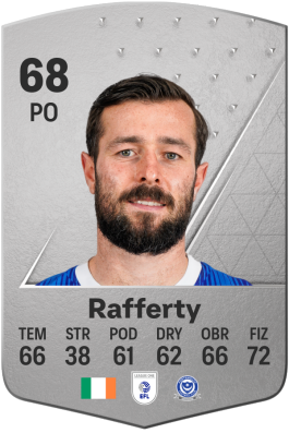 Joe Rafferty