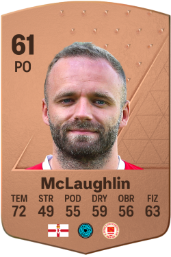 Ryan McLaughlin