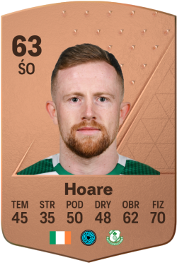 Seán Hoare