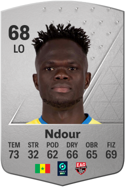 Abdallah Ndour