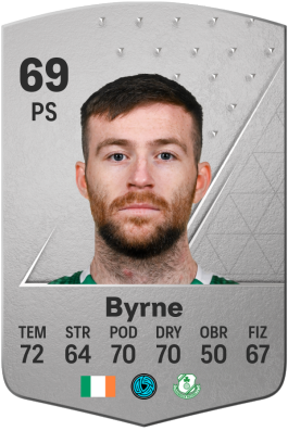 Jack Byrne