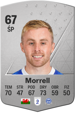 Joe Morrell