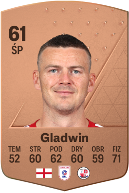 Ben Gladwin