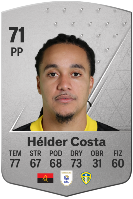 Hélder Costa