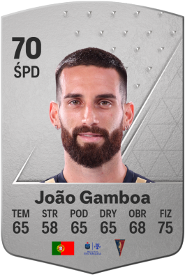 João Gamboa