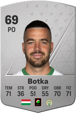 Endre Botka