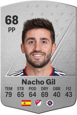 Nacho Gil