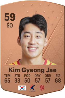 Kim Gyeong Jae