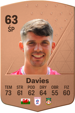 Jordan Davies