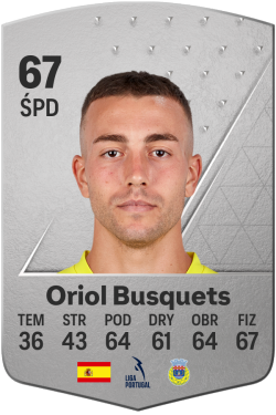 Oriol Busquets