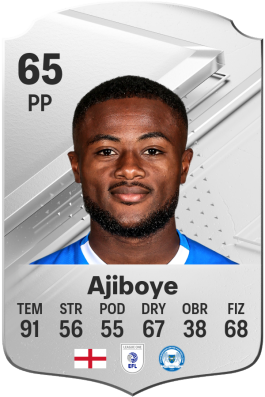 David Ajiboye