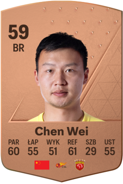 Chen Wei