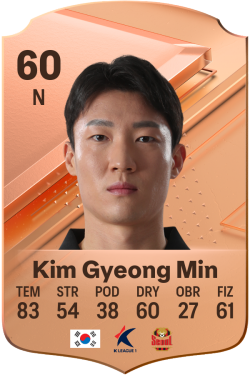 Kim Gyeong Min