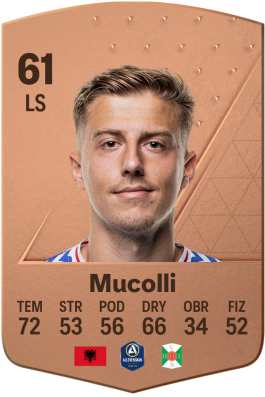 Agon Mucolli