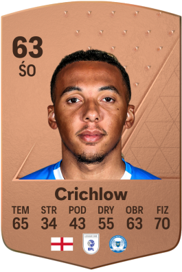 Romoney Crichlow