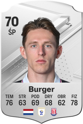 Wouter Burger