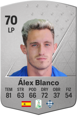 Álex Blanco