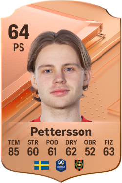 Oscar Pettersson
