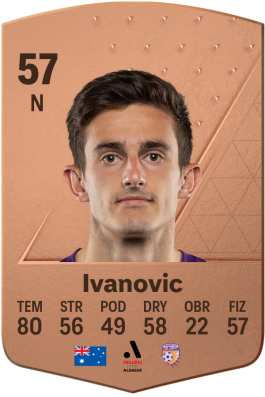 Luke Ivanovic