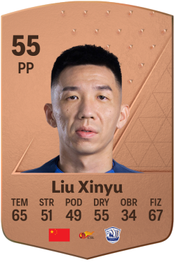 Liu Xinyu