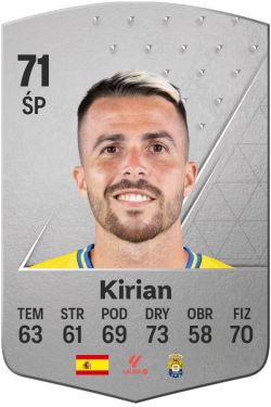 Kirian