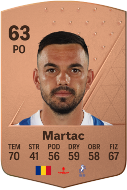 Marius Martac