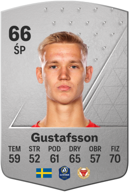 Carl Gustafsson