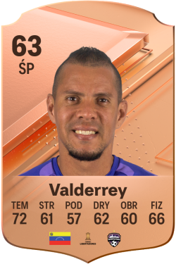 Ely Valderrey
