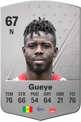 Pape Habib Gueye