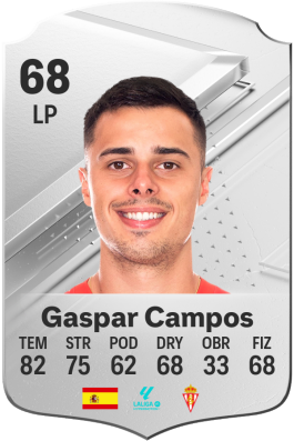 Gaspar Campos