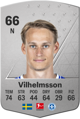 Oscar Vilhelmsson