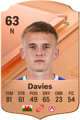 Isaak Davies