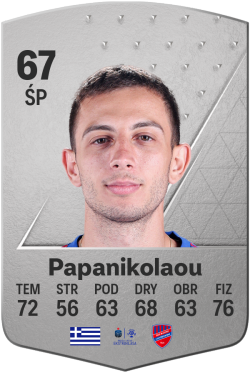 Giannis Papanikolaou