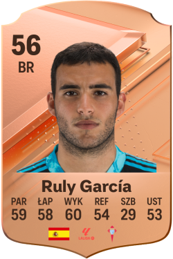 Ruly García
