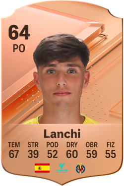 Lanchi