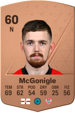 Jamie McGonigle