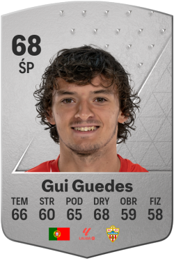 Gui Guedes