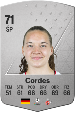 Lotta Cordes