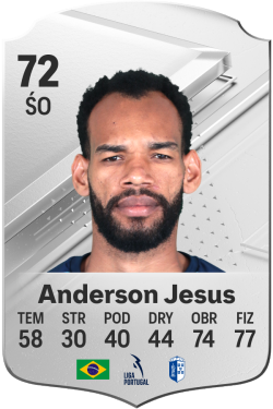 Anderson Jesus