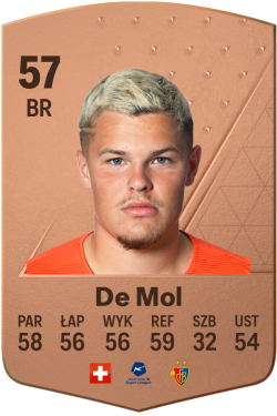 Nils De Mol