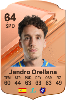 Jandro Orellana