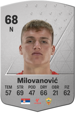 Marko Milovanović